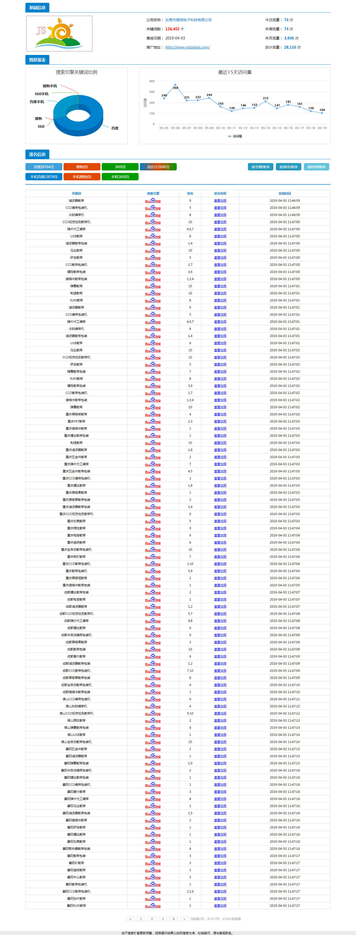 煜信電子科技有限公司-全